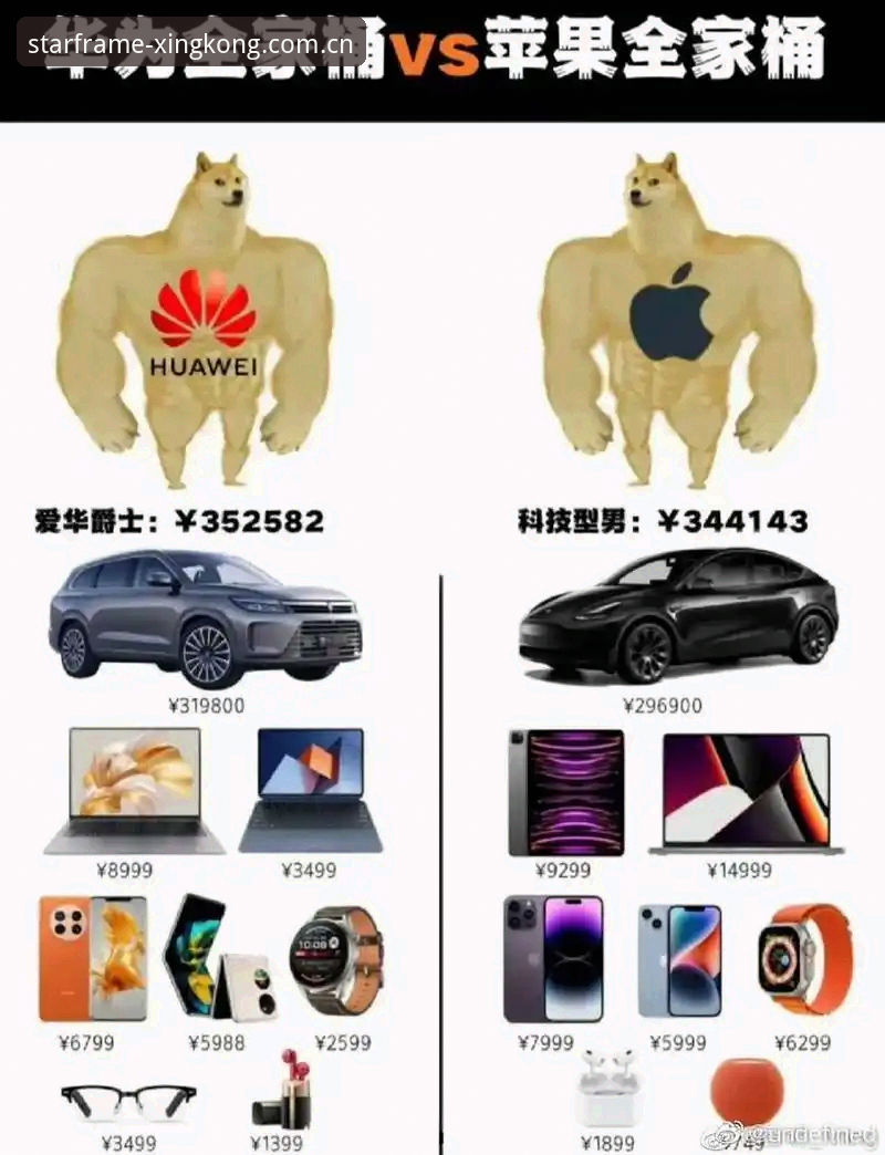 苹果版vs安卓版：星空APP登录方式的真正差距在哪
